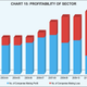 Image for article titled Charted: why India’s long-pending insurance reforms are so crucial